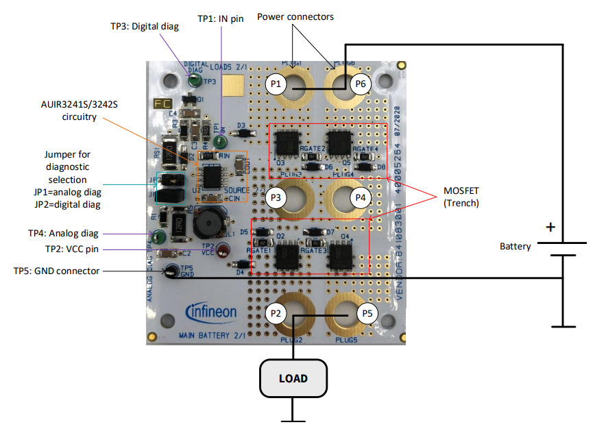 Infineon Technologies AUIR3242S 12V背靠背板
